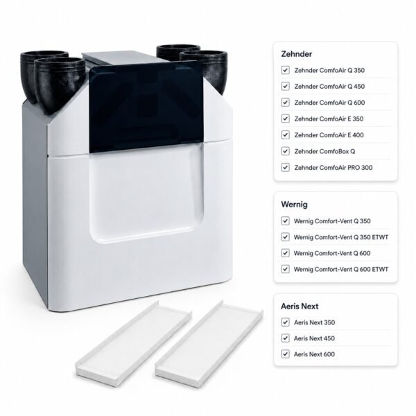 Filter-Set-for-Zehnder-ComfoAir-Q-350-450-600-1.jpg Zehnder ComfoAir Q 350 / 450 / 600 – Kompatibles Ersatzfilterset, 2 Filter: ePM1 (F7) + ISO Coarse (G4), 499 × 158 × 22 mm