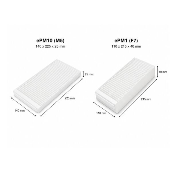 bluMartin freeAir 100 – Kompatibles Ersatzfilterset, 2 Filter: ePM1 (F7) + ePM10 (M5), 110 × 215 × 40 mm / 140 × 225 × 25 mm
