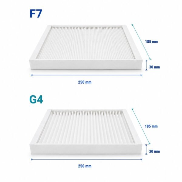 abmessungen-filter-nibe-ers-s40-350-s40-400-f7-g4-250x185x30-nier350f7.jpg Nibe ERS S40-350 / ERS S40-400 – Kompatibles Ersatzfilterset, 2 Filter: ePM1 60% (F7) + ISO Coarse (G4), 250 × 185 × 30 mm