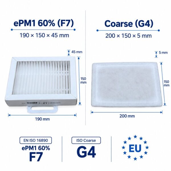 aldes-inspirair-sc-150-filter-f7-g4-abmessungen Abmessungen der Aldes InspirAIR SC 150 Ersatzfilter F7 + G4 – F7 150 × 190 × 45 mm, G4 150 × 200 mm