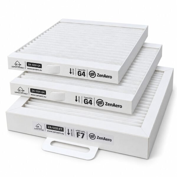 brofer-rdcd25sk-rdcd25sh-filtri-f7-2xg4 Brofer RDCD25SK / RDCD25SH Ersatzfilterset F7 + 2 × G4