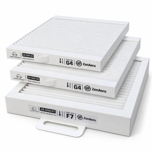 Brofer RDCD40SK / RDCD50SK Ersatzfilterset F7 + 2 × G4