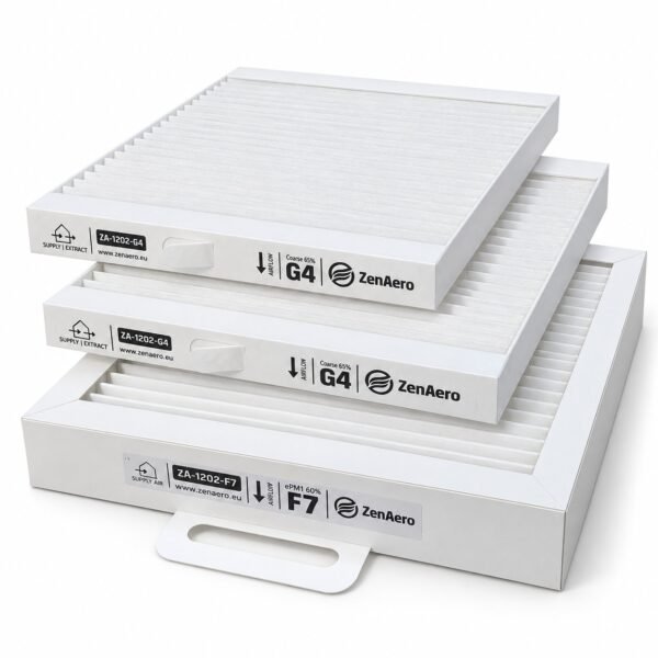 brofer-rdcd40sk-rdcd50sk-filtri-f7-2xg4 Brofer RDCD40SK / RDCD50SK Ersatzfilterset F7 + 2 × G4