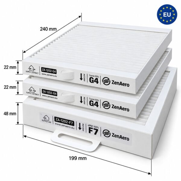 brofer-rdcd40sk-rdcd50sk-filtri-f7-2xg4-dimensioni Abmessungen der Brofer RDCD40SK / RDCD50SK Ersatzfilter – F7 240 × 199 × 48 mm, 2 × G4 240 × 199 × 22 mm