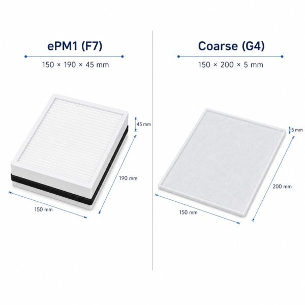 dimensioni-filtri-aldes-inspirair-home-sc-150.jpg Aldes InspirAIR Home SC 150 / Side 150 Classic / Classic Modbus / Premium – Kompatibles Ersatzfilterset, 2 Filter: ePM1 60% (F7) + ISO Coarse (G4), 150 × 190 × 47 mm / 150 × 200 mm