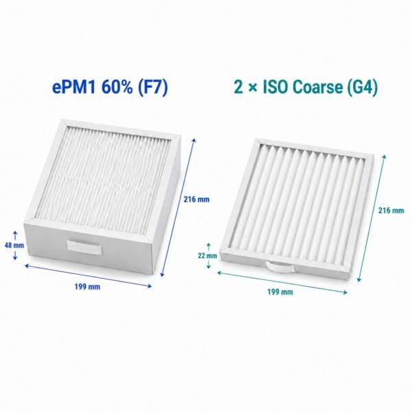 dimensioni-filtri-brofer-rdcd-2-5-f7-g4.jpg Brofer RDCD25SK / RDCD25SH Serie – Kompatibles Ersatzfilterset, 3 Filter: ePM1 60% (F7) + 2 × ISO Coarse (G4), 216 × 199 mm