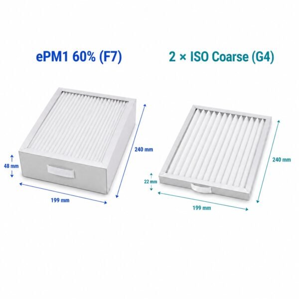 dimensioni-filtri-brofer-rdcd40sk-rdcd50sk-f7-g4.jpg Brofer RDCD40SK / RDCD50SK – Kompatibles Ersatzfilterset, 3 Filter: ePM1 60% (F7) + 2 × ISO Coarse (G4), 240 × 199 mm
