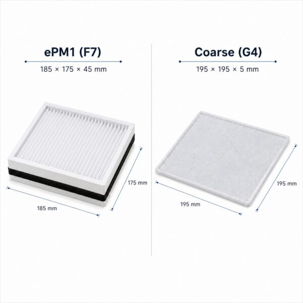 Aldes InspirAIR Home SC 240 / InspirAIR Side 240 Classic / Modbus / Premium – Kompatibles Ersatzfilterset, 2 Filter: ePM1 60% (F7) + ISO Coarse (G4), 185 × 175 × 45 mm / 195 × 195 × 5 mm