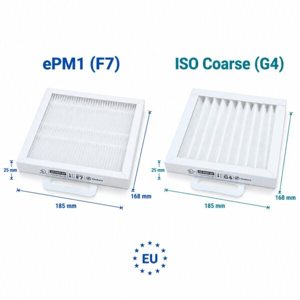 masse-filter-salda-smarty-2xp-f7-g4-185x168x25 Maße der Salda Smarty 2XP Filter F7 + G4 – 185 × 168 × 25 mm