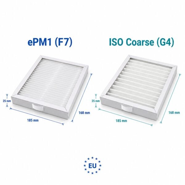 dimensioni-filtri-salda-smarty-2xp-f7-g4-185x168x25-sasm2xpf7g4.jpg Salda Smarty 2XP 1.1 / 1.2 – Kompatibles Ersatzfilterset, 2 Filter: ePM1 60% (F7) + ISO Coarse (G4), 185 × 168 × 25 mm