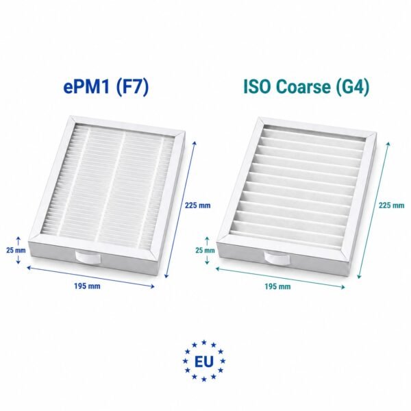 dimensioni-filtri-salda-smarty-3xp-4xp-f7-g4-225x195x25-sasm3xpf7g4.jpg Salda Smarty 3XP / 4XP – Kompatibles Ersatzfilterset, 2 Filter: ePM1 60% (F7) + ISO Coarse (G4), 225 × 195 × 25 mm