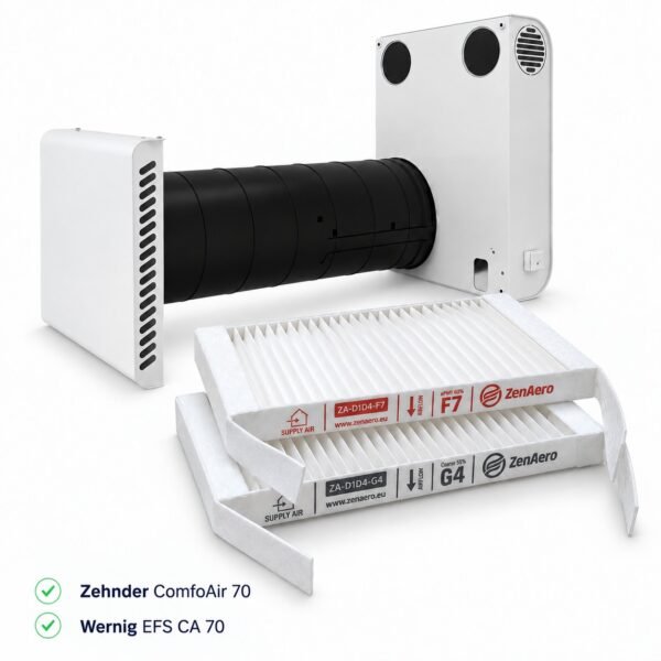filter-lueftungsanlage-zehnder-comfoair-70 Zehnder ComfoAir 70 Lüftungsgerät mit kompatiblem F7 + G4 Ersatzfilterset 527005190