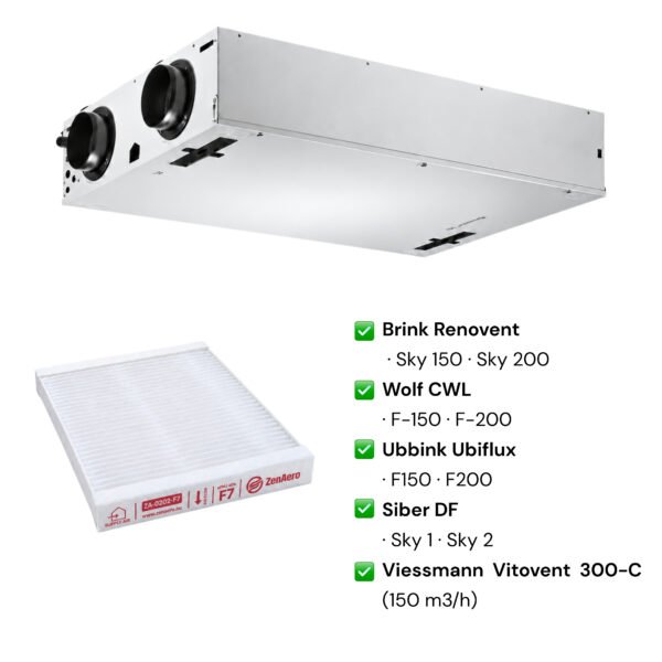 F7 ePM1 Ersatzfilter für WOLF CWL-F-150 Wohnraumlüftungsgerät