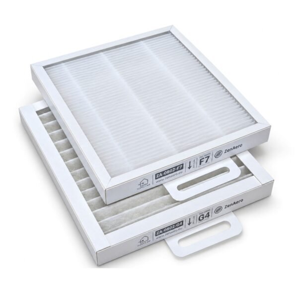 Salda Smarty 3X P Ersatzfilterset F7 + G4, 225 × 195 × 25 mm