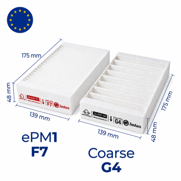 siber-df-evo-1-evo-2-optima-basic-filtros-f7-g4-dimensiones Abmessungen der Siber DF EVO 1 / EVO 2 / OPTIMA / BASIC Ersatzfilter F7 + G4 – 139 × 175 × 48 mm