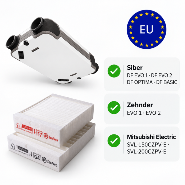siber-df-evo-1-evo-2-optima-basic-lueftungsgeraet-filter-f7-g4 Siber DF EVO 1 / EVO 2 / OPTIMA / BASIC Lüftungsgerät mit kompatiblem F7 + G4 Ersatzfilterset