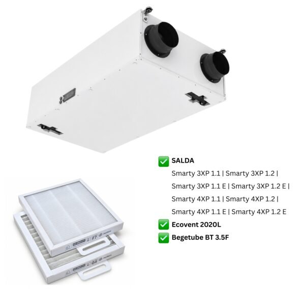 Salda Smarty 3X P Lüftungsgerät mit kompatiblem F7 + G4 Ersatzfilterset