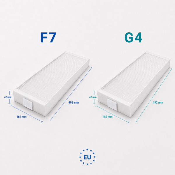 vaillant-recovair-var-260-360-filter-f7-g4-abmessungen.png Vaillant recoVAIR VAR 260/4 / VAR 360/4 – Kompatibles Ersatzfilterset, 2 Filter: ePM1 (F7) + ISO Coarse (G4), 492 × 161 × 47 / 492 × 165 × 47 mm