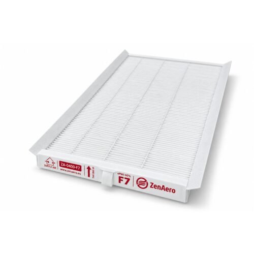 F7 Filter ePM1 60% 400 × 215 × 20 mm für Wolf CWL-2-225, Brink Flair 225, Ubbink Ubiflux Vigor W225 und Viessmann Vitovent 300-W A225