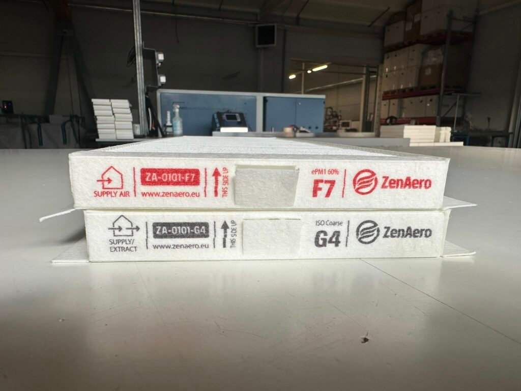 Filterset für Zehnder ComfoAir Q mit F7- und G4-Kennzeichnung